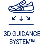 3D GUIDANCE SYSTEM