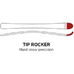 Tip Rocker