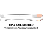 Tip & Tail Rocker