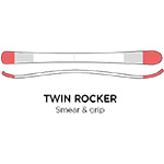 Twin Rocker