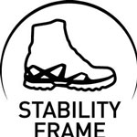 Stability Frame